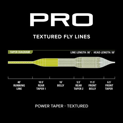 Orvis Pro Power Taper Smooth