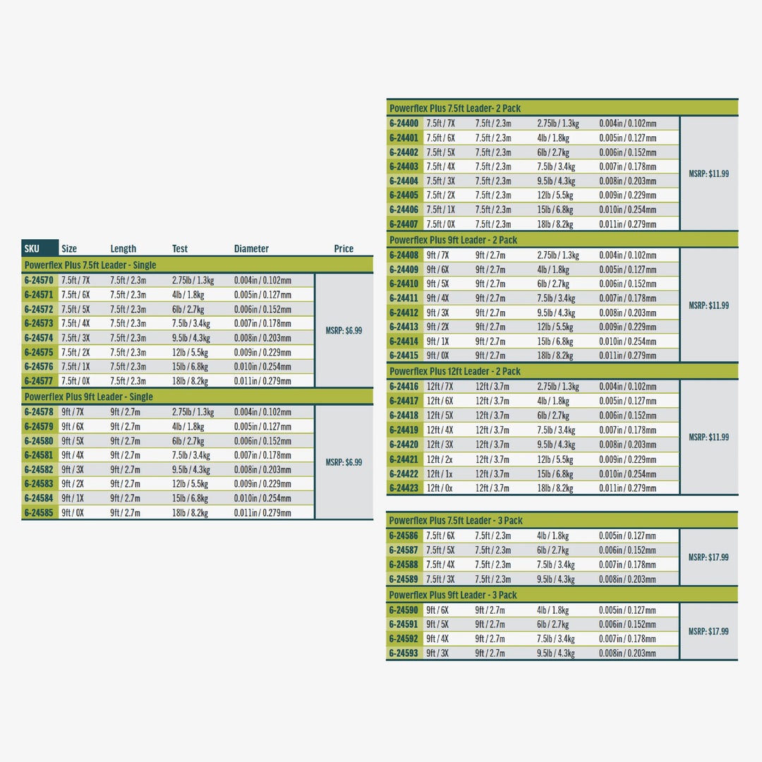 Rio Powerflex Plus Leader
