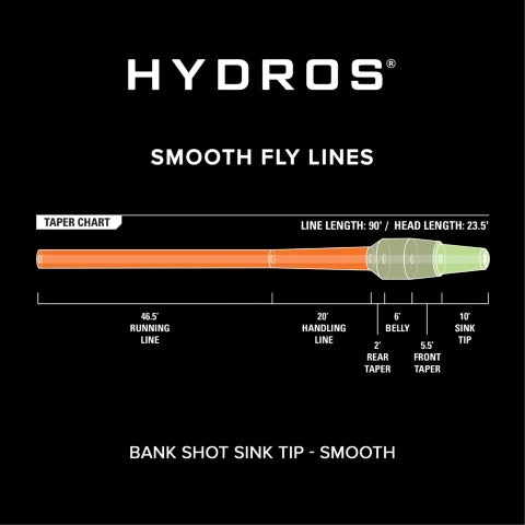 Orvis Hydros Bank Shot Full Sink Tip