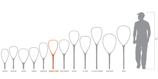 Fishpond Nomad Middle Fork Net