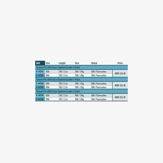 RIO Pro Tarpon Leader