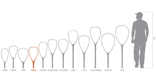 Fishpond Nomad Yampa Hand Net
