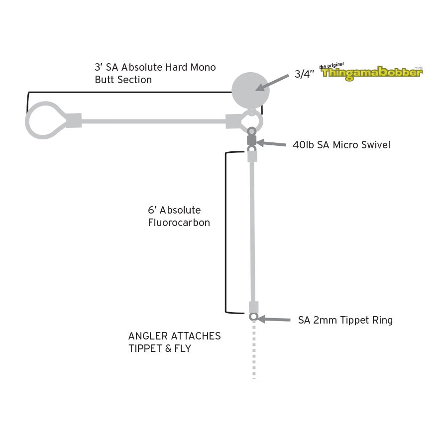 Scientific Anglers Absolute Right Angle Nymph Leader
