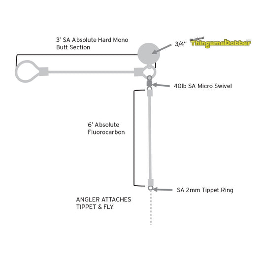 Scientific Anglers Absolute Right Angle Nymph Leader